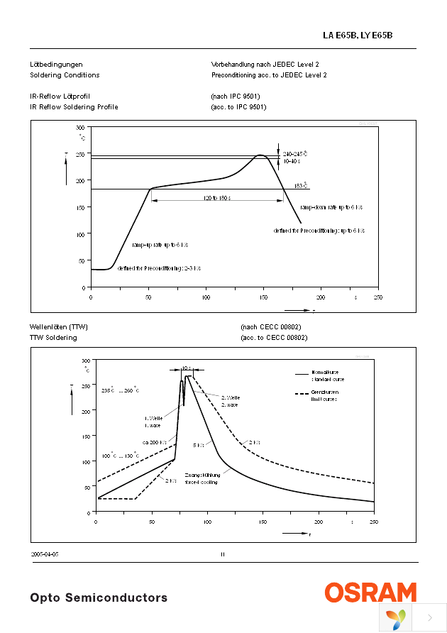 LA E65B-ABCA-24-1 Page 11